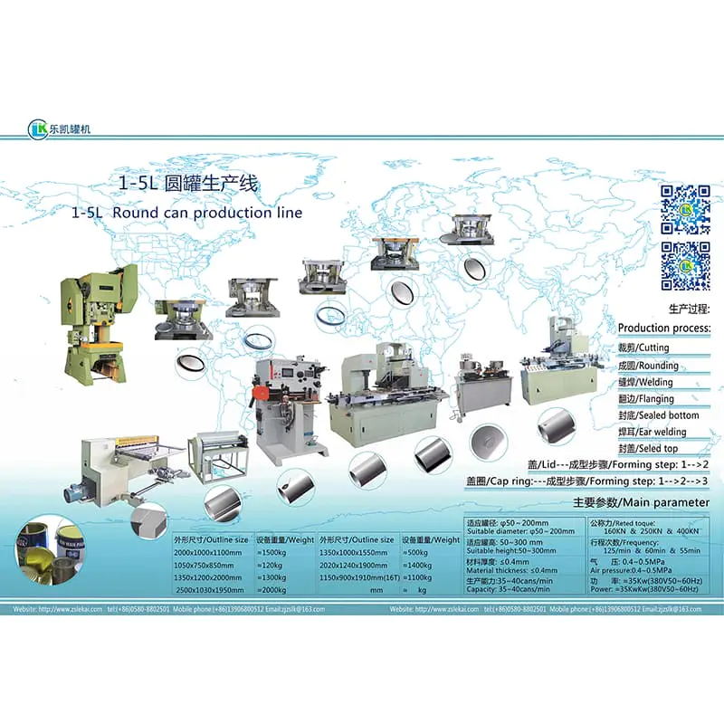 1-5L Ronde blik Productielijnafbeelding Sample_a Configuratie